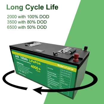 24V 100AH Lifepo4 Batérie lítium-iónová Batéria Bulit-v BMS 24V Nabíjateľné Batérie Na Lodi Motor EÚ NÁS bez DANE